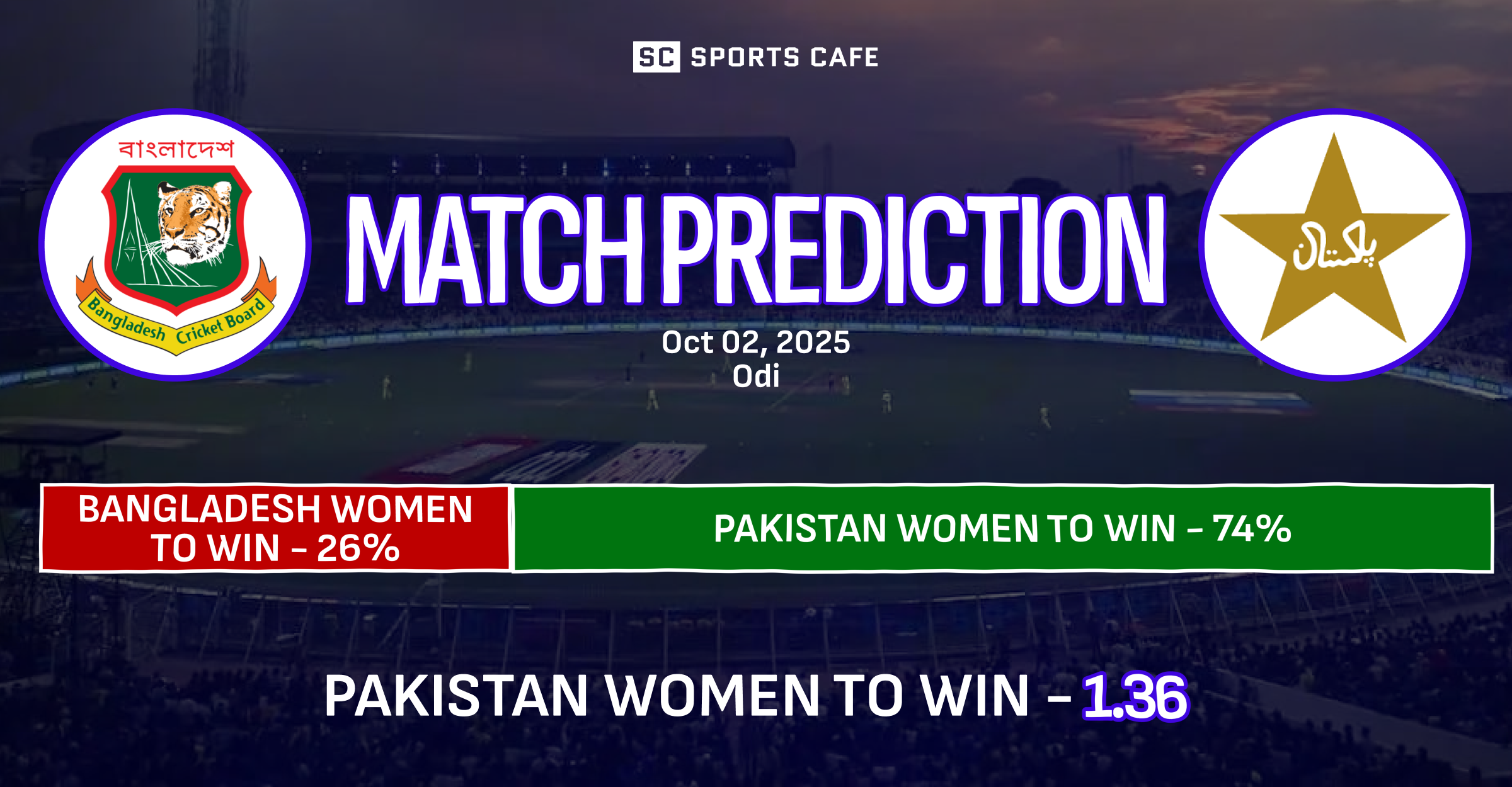 Bangladesh Women vs Pakistan Women Match Prediction